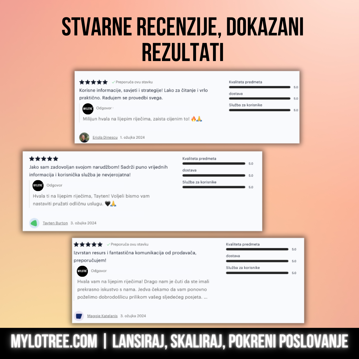 6 DIGITALNIH PROIZVODA  - Productivity