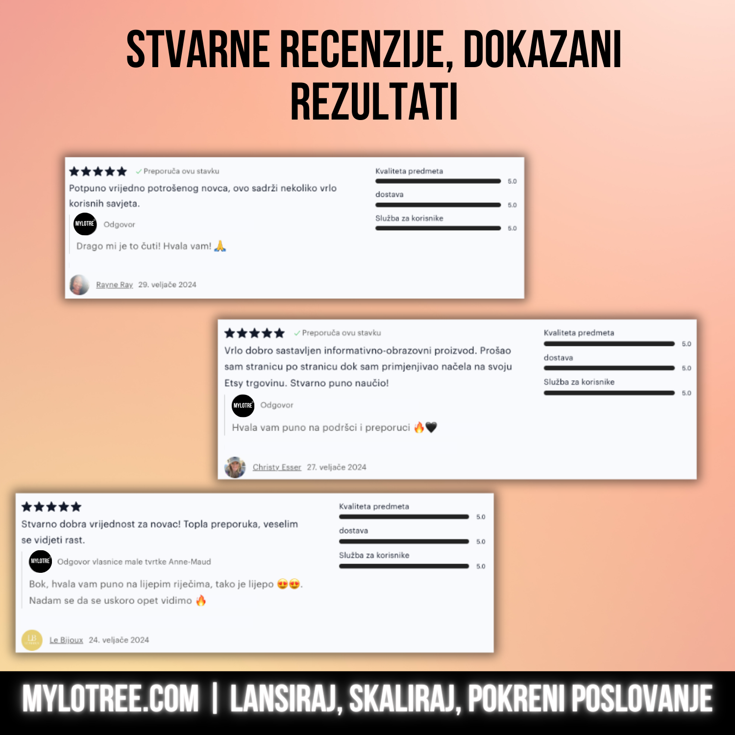 6 DIGITALNIH PROIZVODA  - Productivity